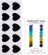 Heartfeeds Kennenlernpaket (max. 1 je Kunde)